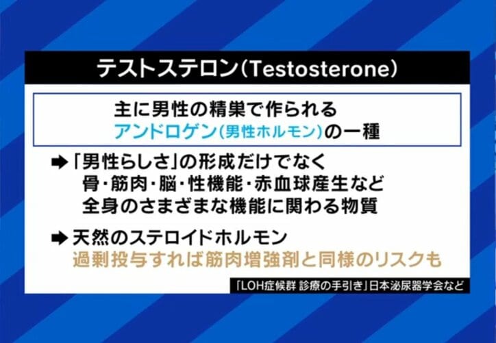 テストステロン