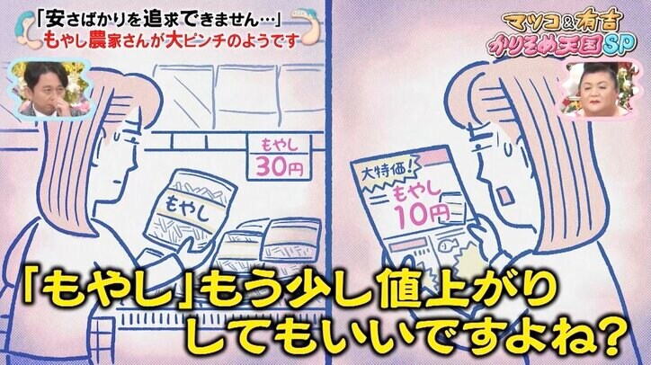 安すぎてもやし生産者が悲鳴…マツコがピシャリ「みんな安さを求めすぎ。その裏に苦しい思いをしてる人がいる」