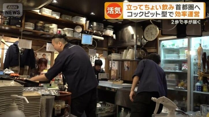 2歩で届く範囲にすべてのものが