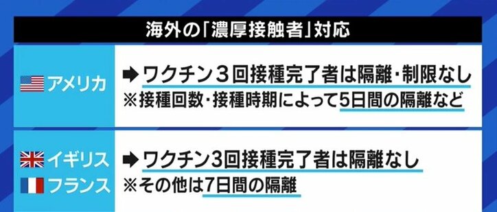 シングルマザーの益若つばさ「もはや陽性になってしまった方がいいのではないかと…」 濃厚接触者の隔離期間が短縮されないのは、厳しい措置を支持する声が大きいから？