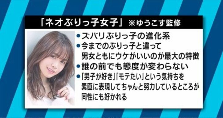 共感呼ぶモテクリエイター・ゆうこすの「ネオぶりっ子女子」とは？