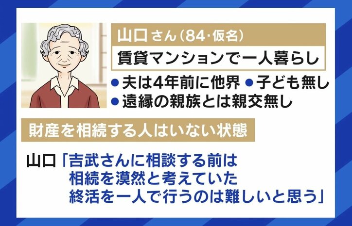 国庫行きの“相続人なき財産”過去最高 終活終えた84歳女性のススメ「毎朝身が軽い」「意識がはっきり、体が動くうちに」