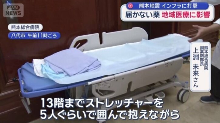 ストレッチャーを階段で搬送
