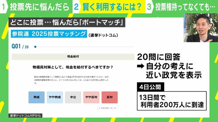 どこに投票…悩んだら「ボートマッチ」