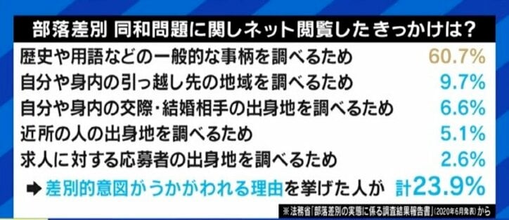 今も続く“結婚反対”、YouTubeやSNSでは新たな形の部落差別も…「マスメディアが同和問題を扱ってくれなければ負けてしまう」