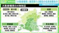 前回は0.8ポイント差の大激戦 「大阪都構想」賛否問う2度目の住民投票告示