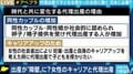 需要増す代理出産、キャリアのための選択は妥当? “同意の上”でも家族は築ける?