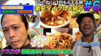 ナスD大冒険TV【アベマ限定】ナスDプレゼンツ!アベマで!超過酷伝説。「タイ編6」