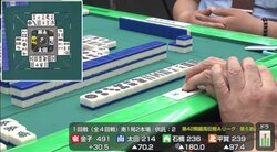 麻雀・第42期最高位戦Aリーグ　第6節終え村上淳が首位に浮上