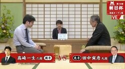 プロ43年の大ベテラン・田中寅彦九段　高崎一生六段と現在対局中／将棋・朝日杯将棋オープン戦