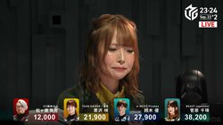 新規参戦BEAST Japanext、記念すべき初勝利！菅原千瑛「うれしい！ファンのみなさんに夢を与えたいです」／麻雀・Mリーグ