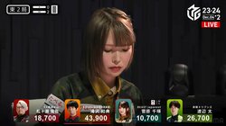 エグすぎるアガリに解説者「うわー！」と卒倒未遂 超強気リーチ後にドラ3枚分アップで本人までプチパニック／麻雀・Mリーグ