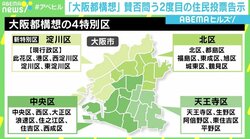 前回は0.8ポイント差の大激戦 「大阪都構想」賛否問う2度目の住民投票告示