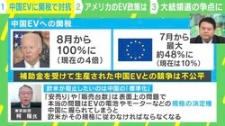 EVは覇権争いに 米「中国EVに100％の関税を」絶対に阻止したい中国の“標準化”