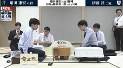 「会心譜と言って良い内容」増田康宏八段が伊藤匠二冠に勝利！ベスト4進出で初の竜王挑戦へ前進／将棋・竜王戦決勝T