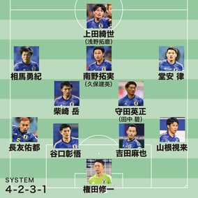 コスタリカ戦のスタメンは？｜ボランチは柴崎＆守田がベスト。上田と南野の好連係に期待【識者の見解】