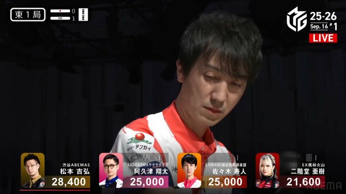 3人が6索を求めてテンパイ対決！の珍事