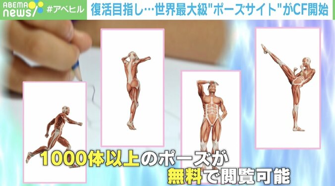「最新技術で復活させたい」世界最大級の“ポーズ練習サイト”がクラウドファンディング開始  2枚目