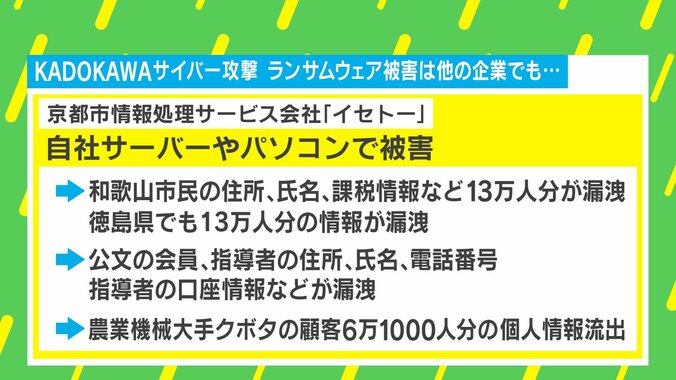 【写真・画像】N高生「闇バイトの標的に…」KADOKAWAサイバー被害 専門家に聞くBlacksuitの素性とKADOKAWAが被害者にするべき補償　6枚目