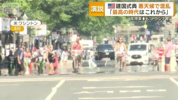 この日のワシントンは40℃に迫る暑さ