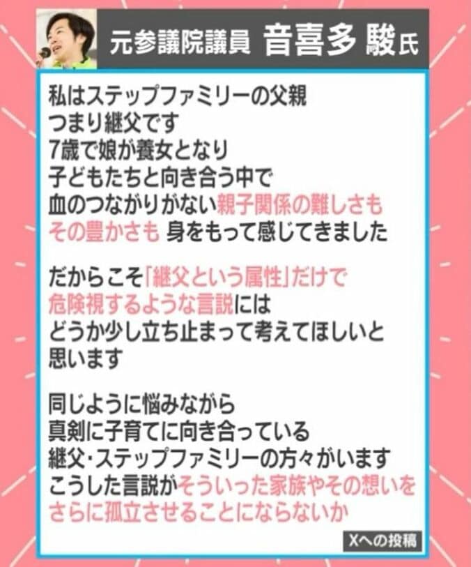 音喜多氏のXより