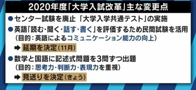 「萩生田大臣の発言は、まさに制度の本質を掴んでいたと思う」英語民間試験に続いて記述式問題も見送り…翻弄される高校2年生の叫び 3枚目