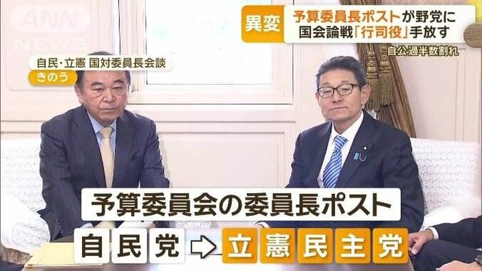 予算委員会の委員長ポスト　自民から立憲へ