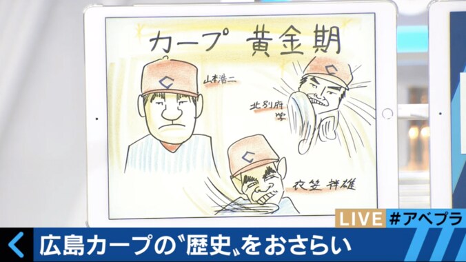 たる募金に結成披露式…　広島カープをめぐるいくつかのキーワードとは？ 4枚目