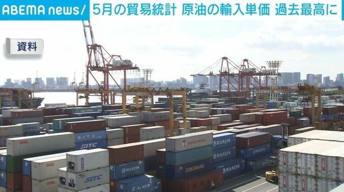 貿易資料