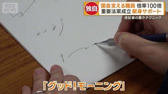 「グッド！モーニング」と書かれている（一番下）