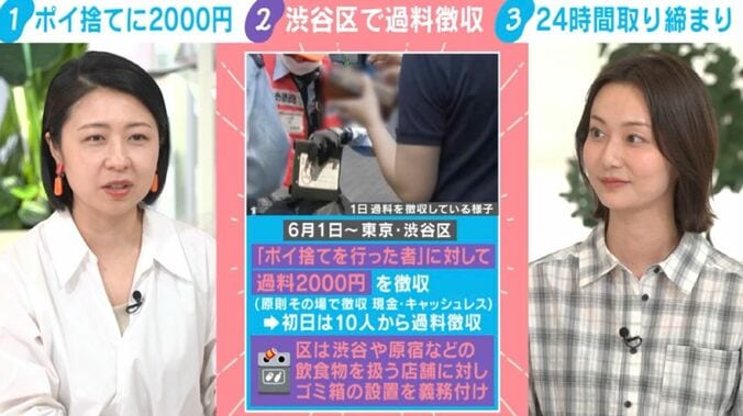 6月1日〜東京・渋谷区「ポイ捨てを行った者」に対して過料2000円を徴収