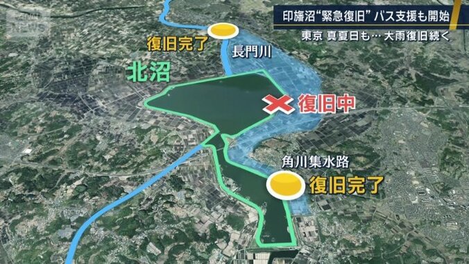 印旛沼周辺