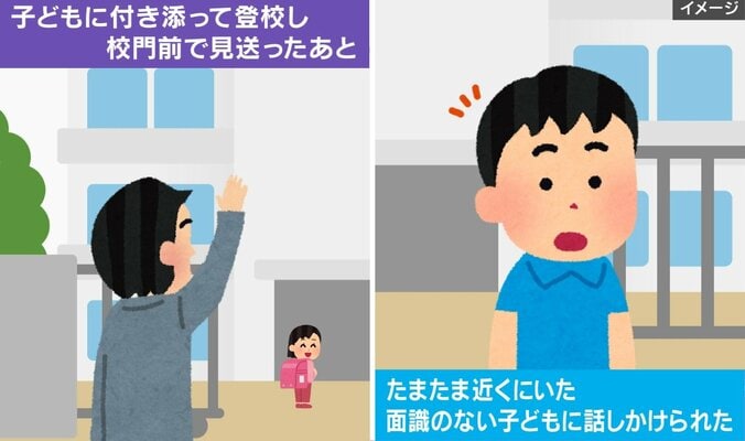 付き添い登校での出来事