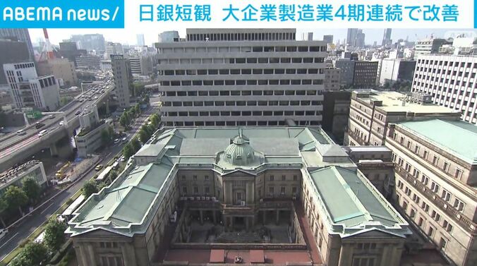 日本銀行