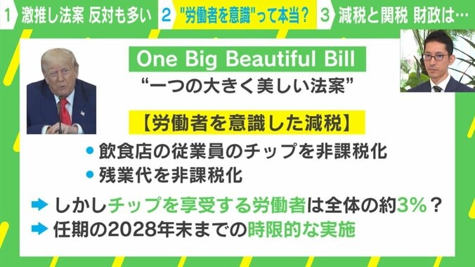 アメリカ政治と国民にどんな影響が