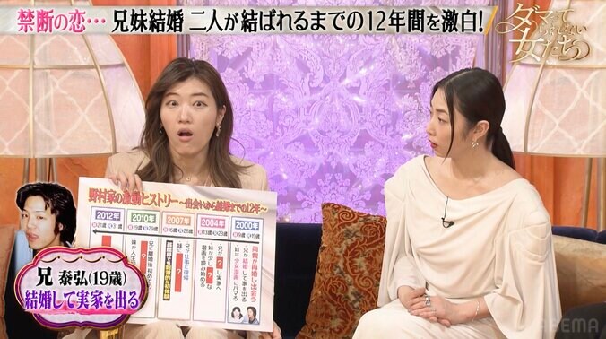 【写真・画像】9歳から片思い…10歳上の義兄と結婚した女性、少女漫画のテクニックで猛アピールした過去「ママレード・ボーイにハマって…」　2枚目