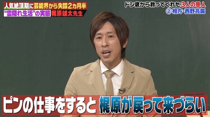 キンコン梶原、失踪を土下座謝罪…相方・西野の“桁違い”すぎた姿にスタジオ反響 3枚目