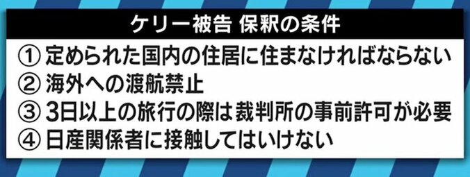 「ゴーン容疑者の周りの外国人はみんな逃げていく」保釈されたケリー被告はどう動くのか？ 3枚目
