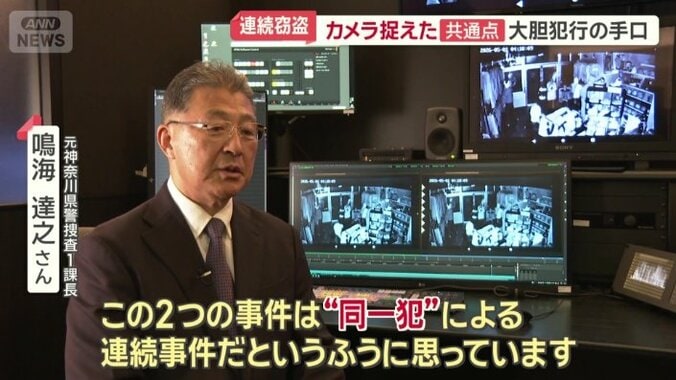 映像を分析