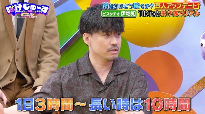 【写真・画像】元人気コンビ芸人、TikTokの投げ銭で稼いだ金額を明かし驚きの声　2枚目