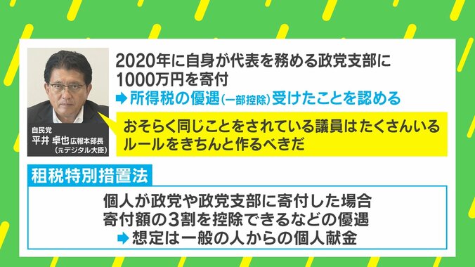 【写真・画像】岸田総理はなぜ“丸のみ”したのか？ 政治資金規正法の改正 専門家「議員は“年商2000万円の中小零細企業の経営者”であり、自ら作ったルールを自ら破り、新しい抜け穴を探している」　2枚目