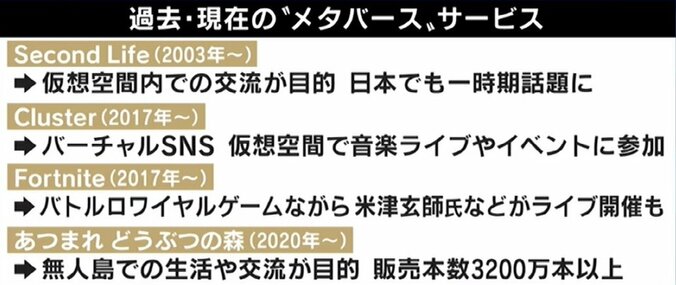 ひろゆき氏「FF14の後追いっすよね」Facebook社名変更で何が変わる？ “メタバース”はビジネスになるか 5枚目