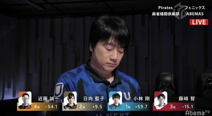 小林剛の“絶対浮力”チームの大ピンチ救う勝利でセミファイナル圏内維持／麻雀・Mリーグ 2枚目