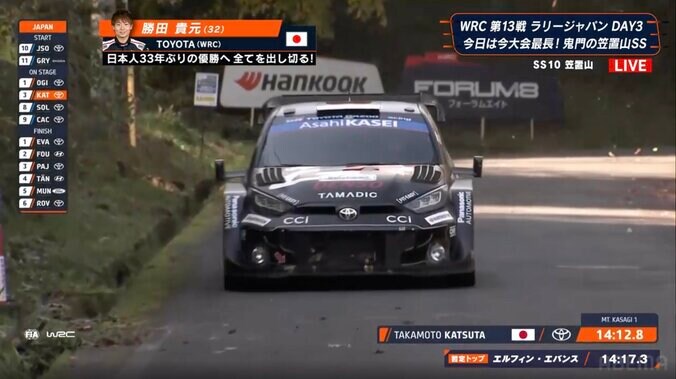 【写真・画像】ラリージャパン、名物トンネルで“火花散る”衝撃光景 日本人ドライバーが「攻めてるね」国内外も注目　1枚目