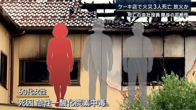亡くなった3人