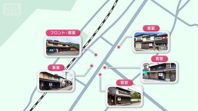 街全体がホテル