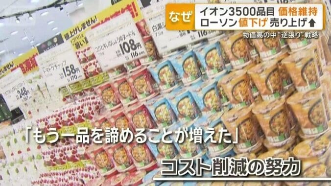 コスト削減に向けて企業努力