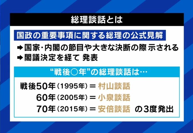 終戦談話とは