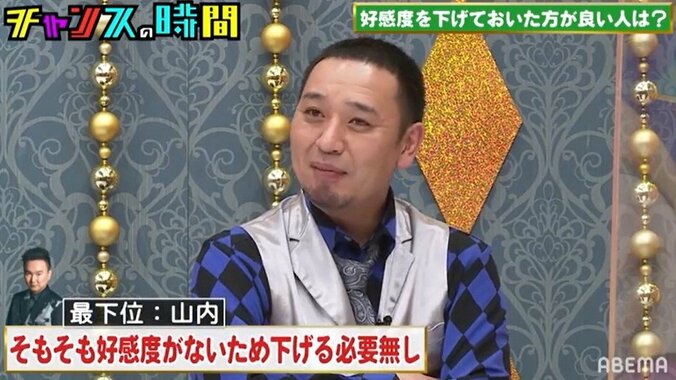 千鳥が後輩芸人をランク付け！ “好感度を下げておくべき芸人”1位に選ばれたのは？ 2枚目