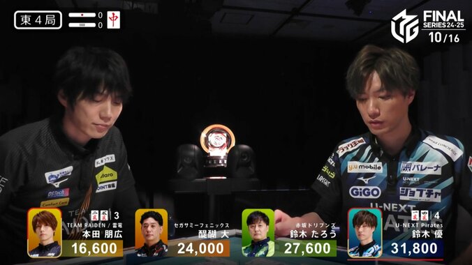 本田朋広と鈴木優